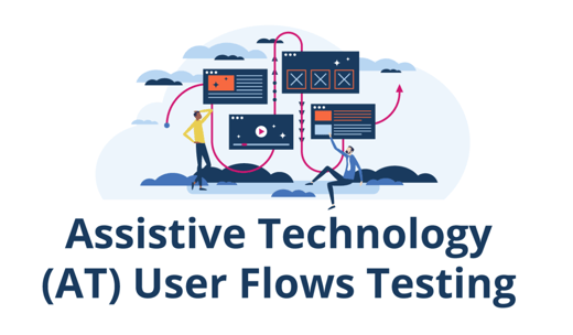 Assistive Technology (AT) User Flows Testing. Illustration of two people reviewing the user flow through various webpage modules like a video, player, block of text, and images.