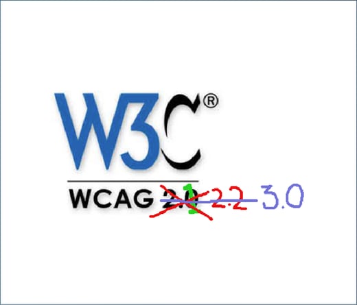 W3C. WCAG 3.0